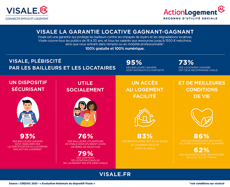 Image du contenu